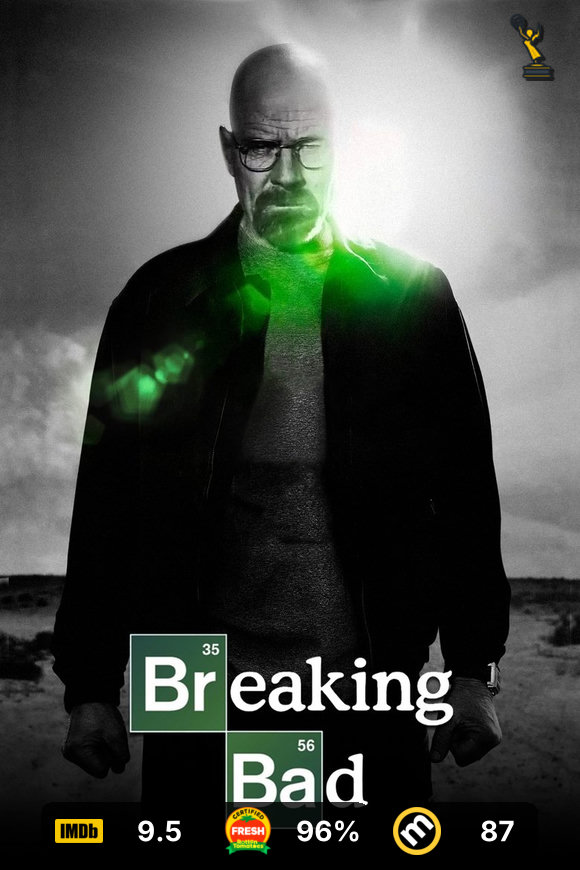 A movie poster designed and rated with aioratings