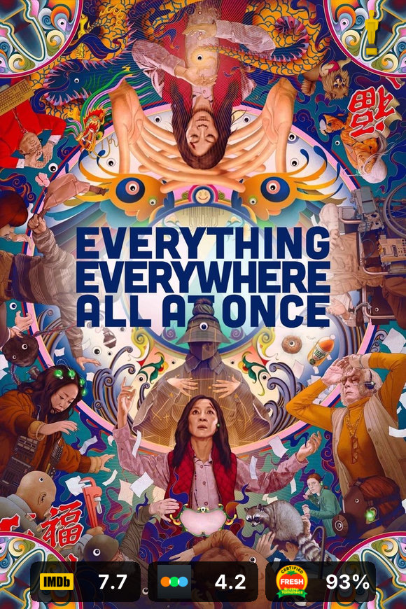 Everything Everywhere All at Once — rated poster designed with aioratings