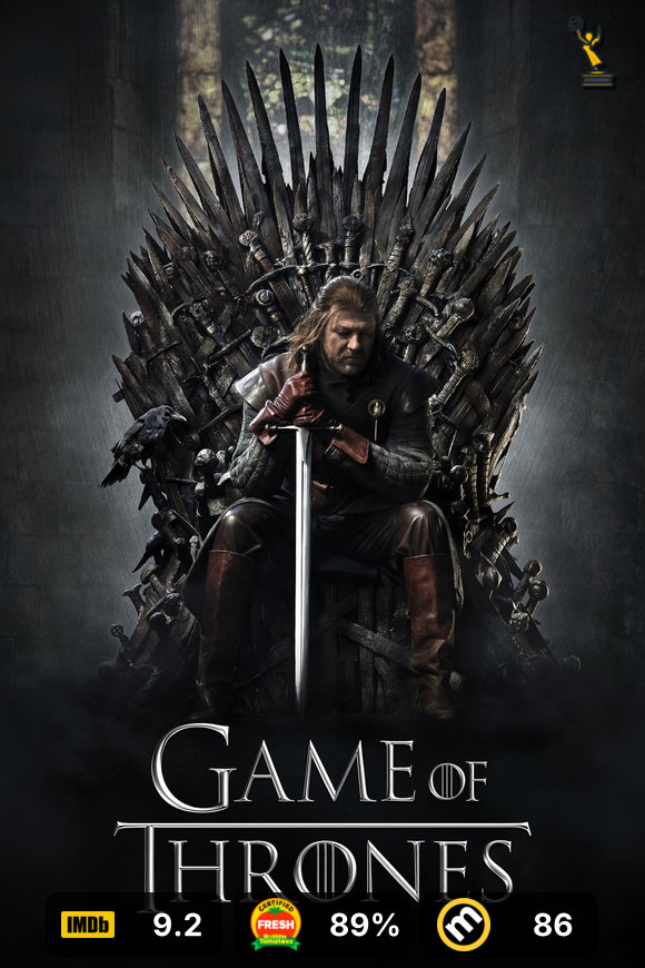 Game of Thrones — rated poster designed with aioratings