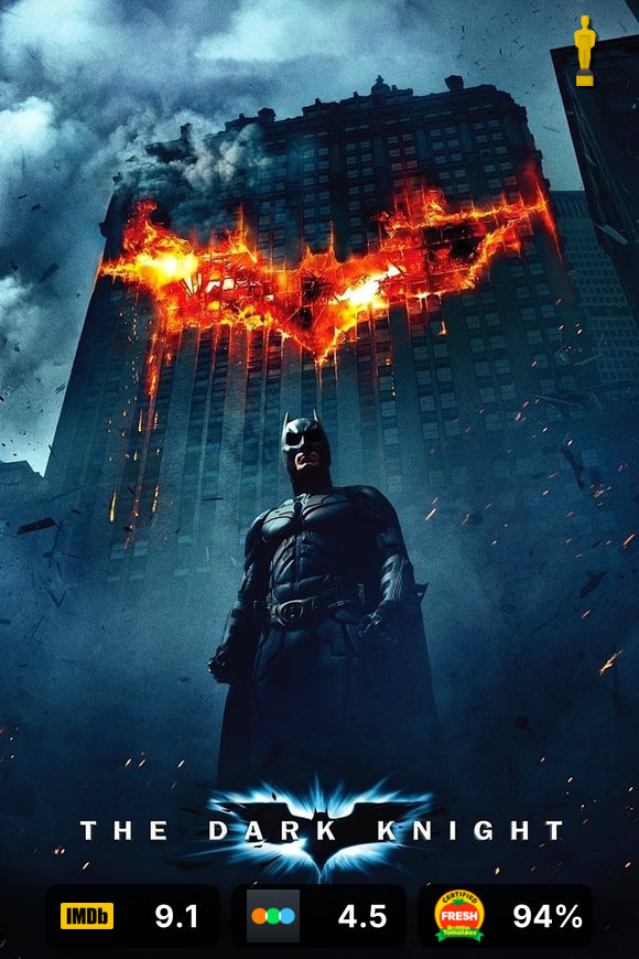 The Dark Knight — rated poster designed with aioratings